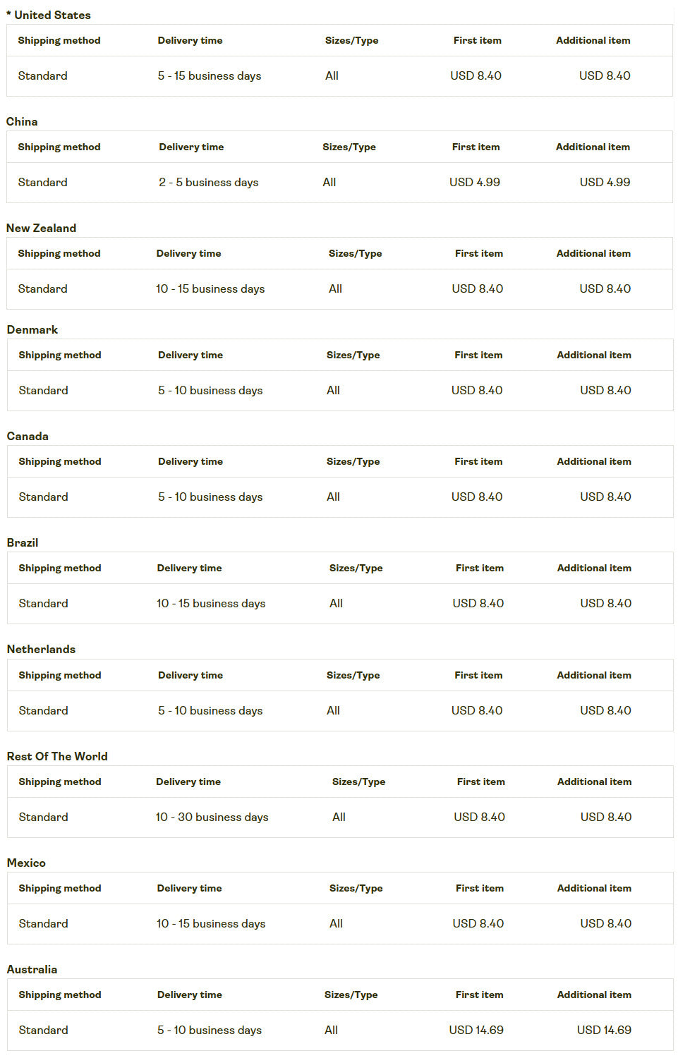 Personalisierte Kapuzendecke – Tragbare Kapuzendecke mit individuellem Aufdruck