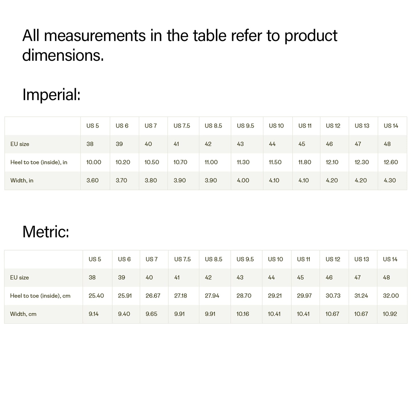 Da Vinci Herren-Sneaker – Vintage-Geschenk aus der Kunstgeschichte